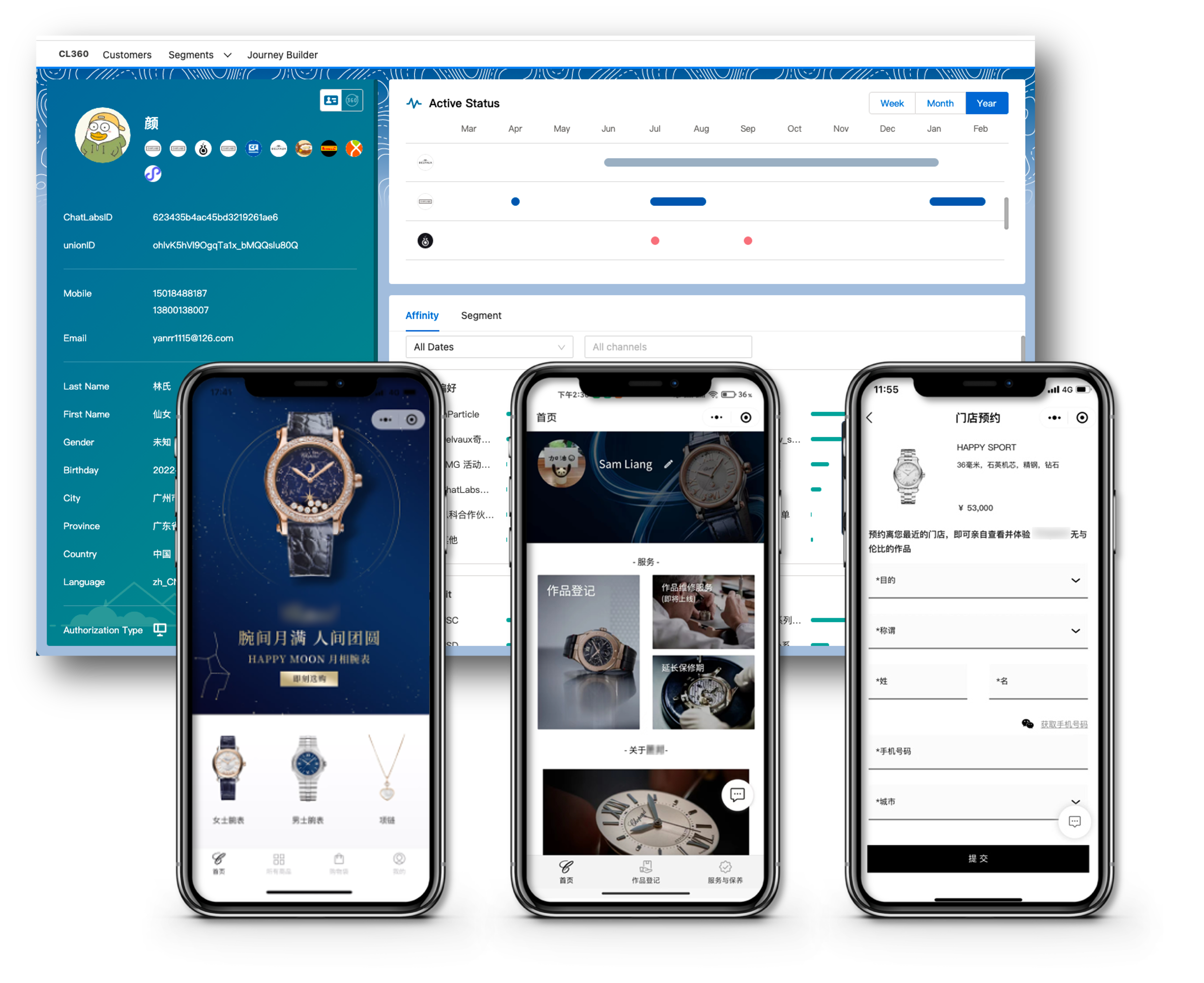 Luxury watch marketing China Salesforce China integration