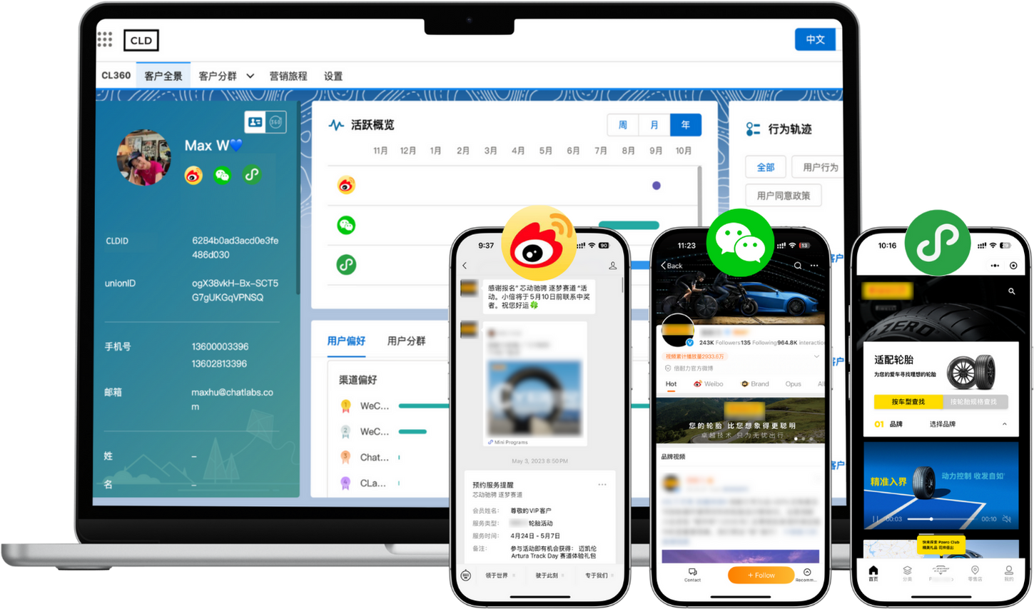 Customer data management China with WeChat, Weibo, and Mini Program integration